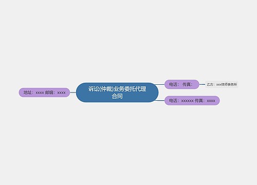 诉讼(仲裁)业务委托代理合同