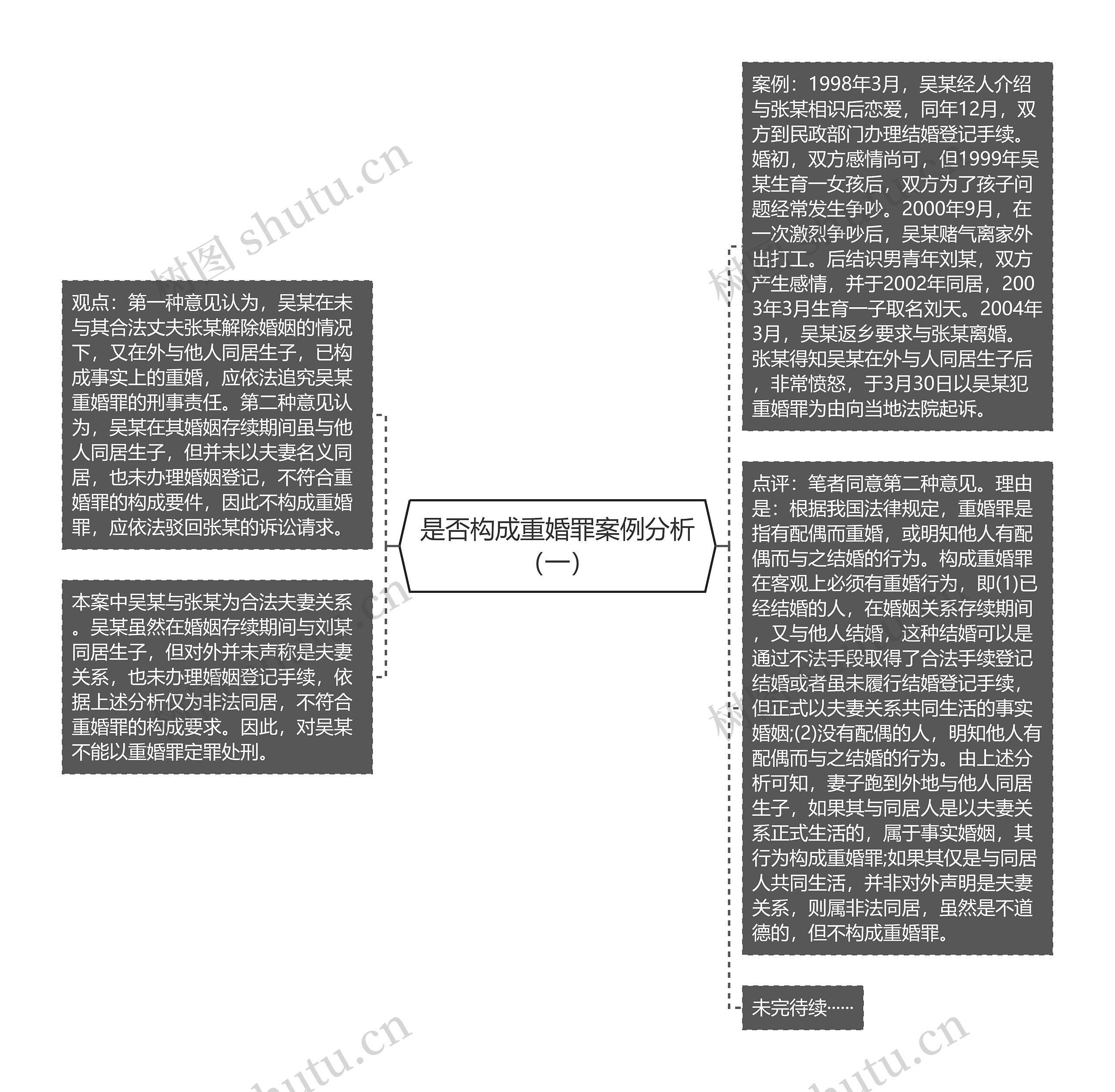 是否构成重婚罪案例分析（一）