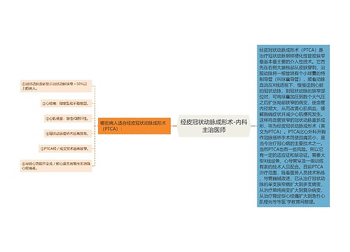 经皮冠状动脉成形术-内科主治医师