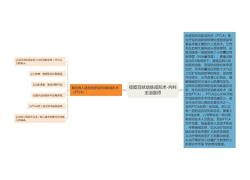 经皮冠状动脉成形术-内科主治医师