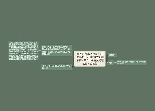 国务院法制办公室对《卫生部关于＜医疗事故处理条例＞第六十条有关问题的函》的答复