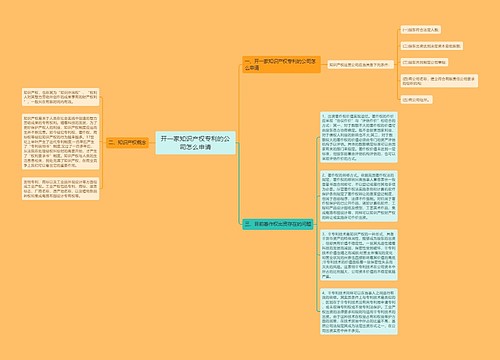 开一家知识产权专利的公司怎么申请