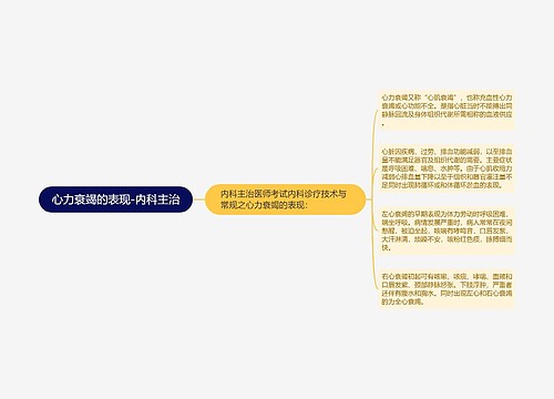 心力衰竭的表现-内科主治