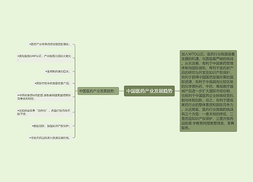 中国医药产业发展趋势