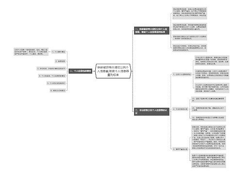 铁岭破获特大侵犯公民个人信息案,贩卖个人信息罪量刑标准