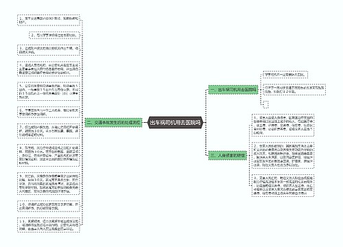 出车祸司机用去医院吗