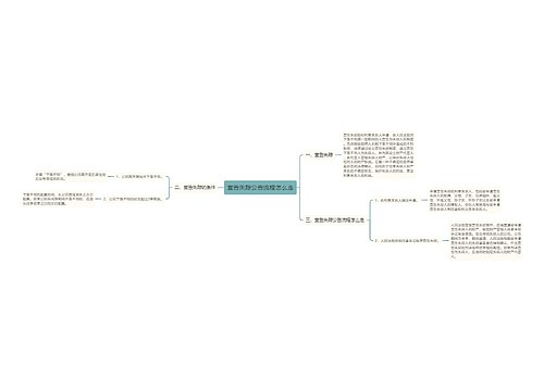 宣告失踪公告流程怎么走