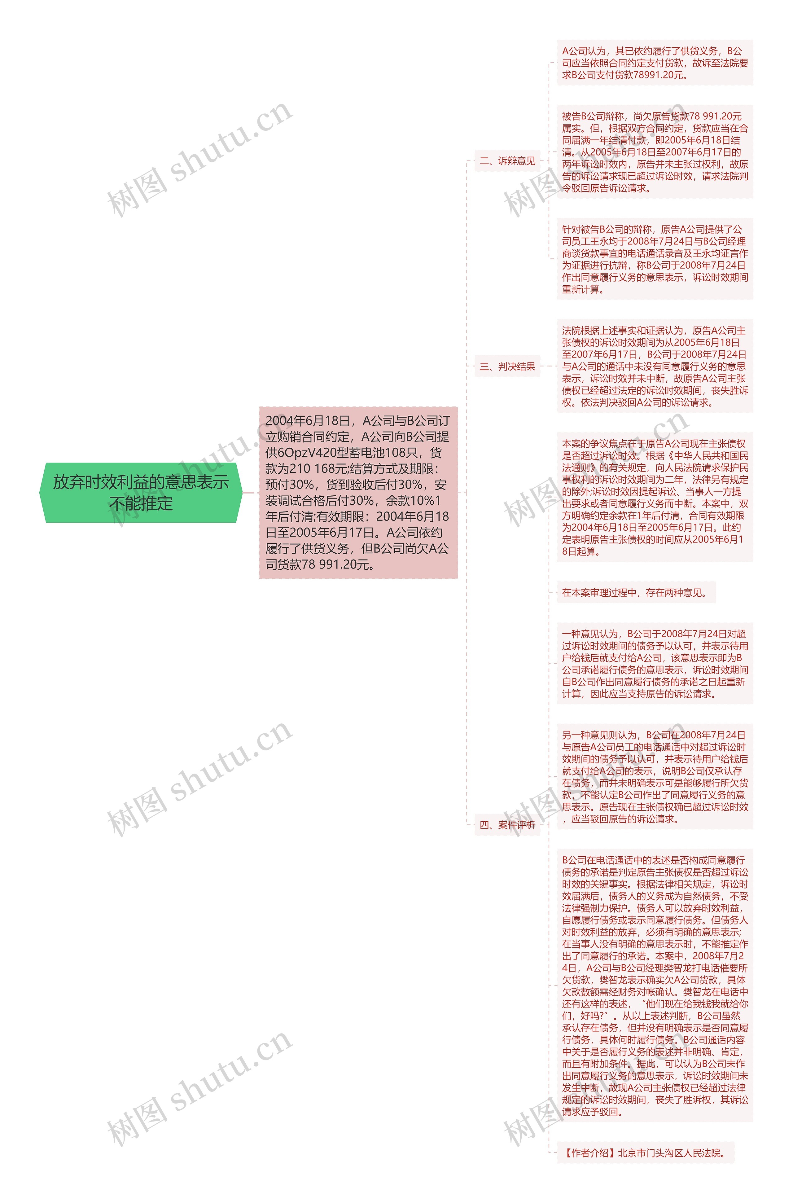 放弃时效利益的意思表示不能推定