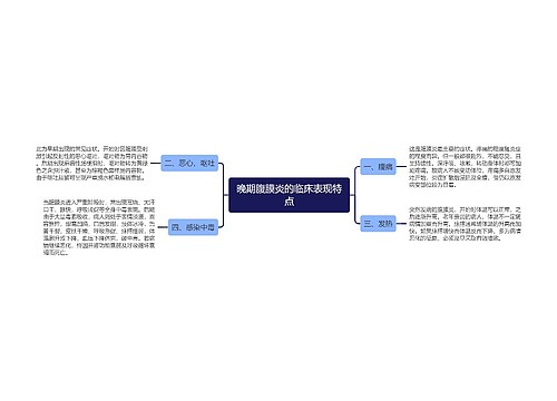 晚期腹膜炎的临床表现特点