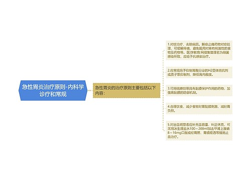 急性胃炎治疗原则-内科学诊疗和常规