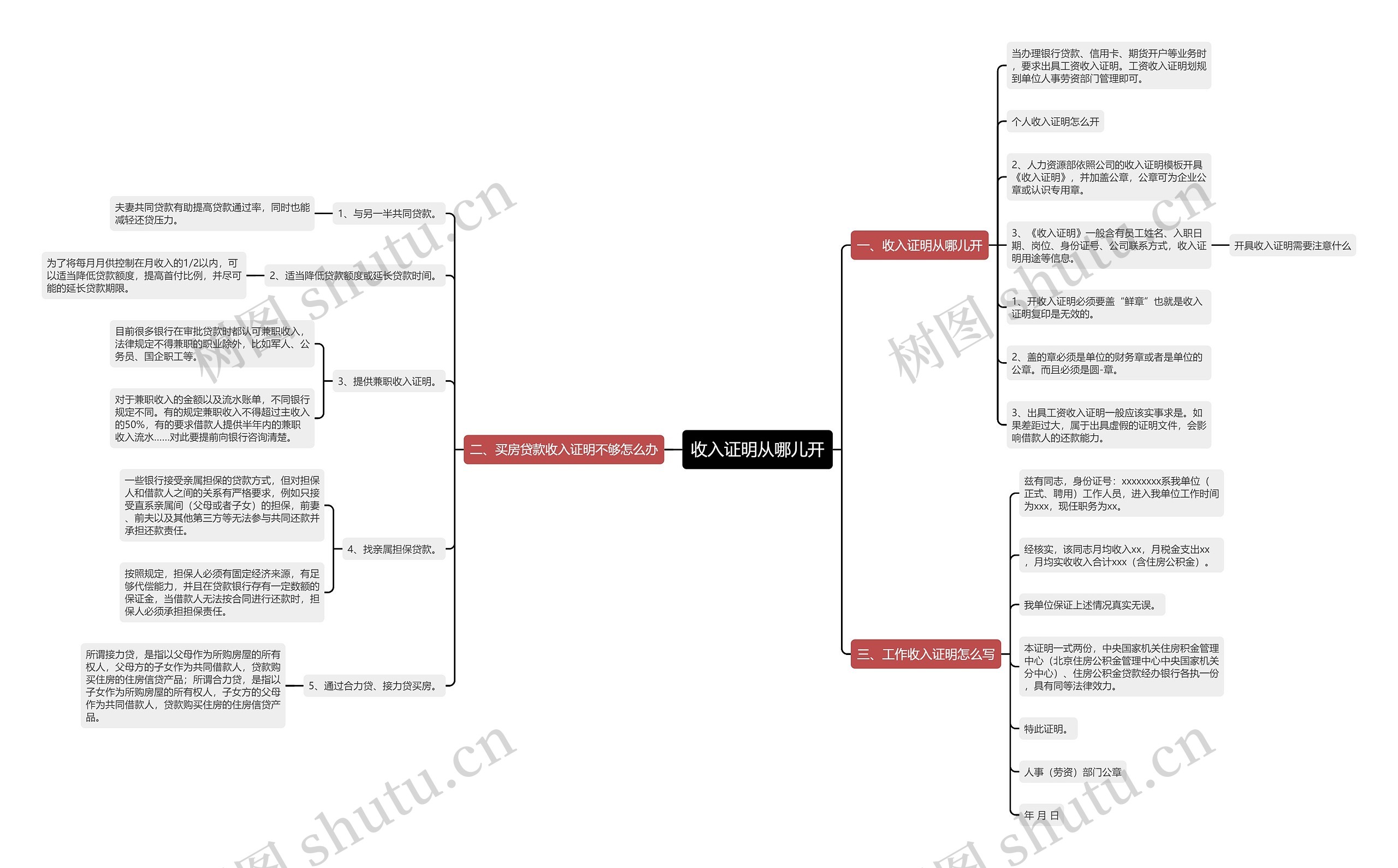 收入证明从哪儿开 收入证明从哪儿开