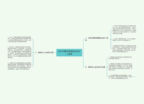 成年的精神病患者的监护人是谁