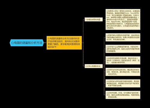 心电图的测量和分析方法