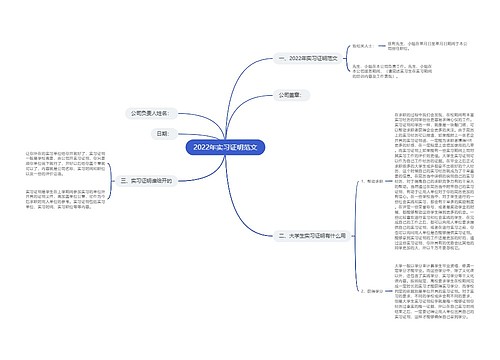 2022年实习证明范文