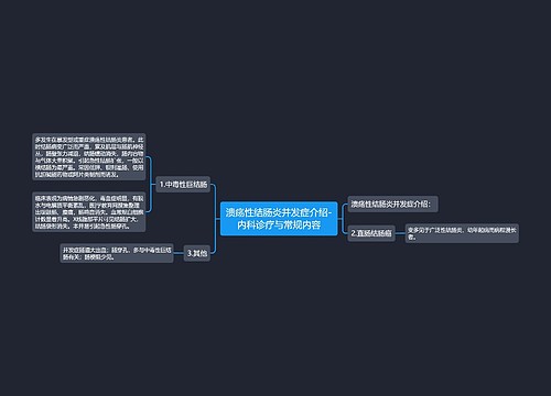 溃疡性结肠炎并发症介绍-内科诊疗与常规内容