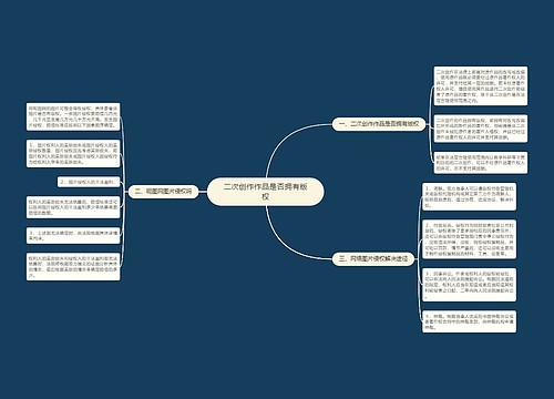 二次创作作品是否拥有版权