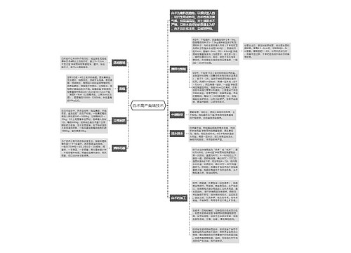 白术高产栽培技术思维导图