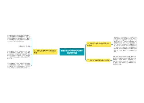 身份证过期办理期间旧身份证能用吗