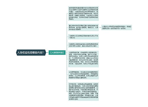 人身权应包括哪些内容？