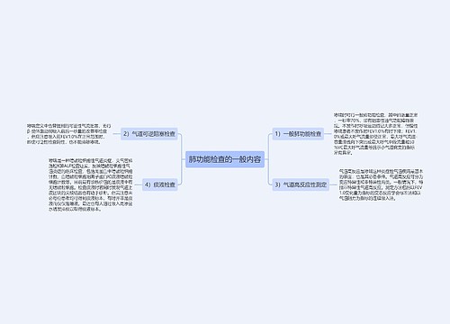 肺功能检查的一般内容