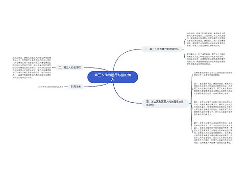 第三人代为履行与债的加入