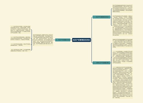 知识产权管理是怎样的