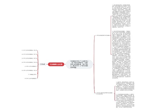 无效婚姻认定处理