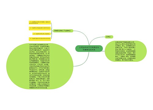 公司法中关于行政责任与刑事责任的关系