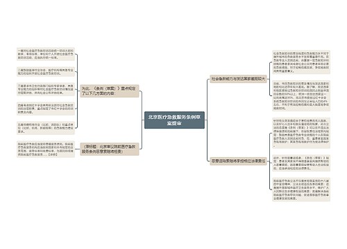 北京医疗急救服务条例草案提审