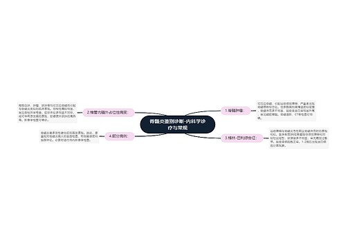 脊髓炎鉴别诊断-内科学诊疗与常规