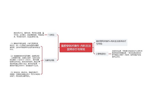 腹腔穿刺术操作-内科主治医师诊疗与常规