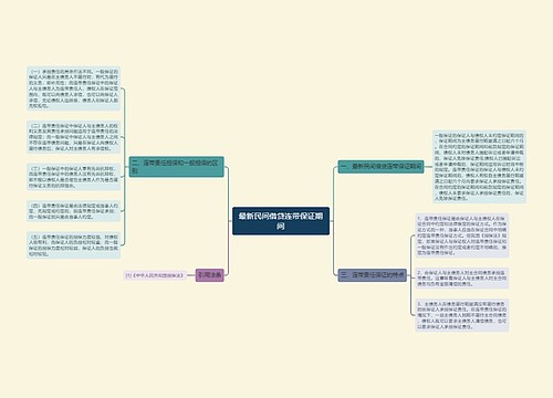 最新民间借贷连带保证期间