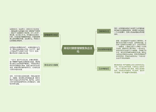 商场对顾客强制搜身合法吗