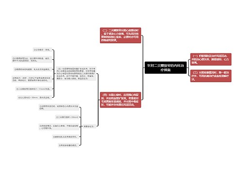 针对二尖瓣狭窄的内科治疗措施