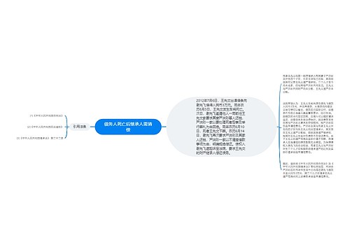 债务人死亡后继承人需清偿