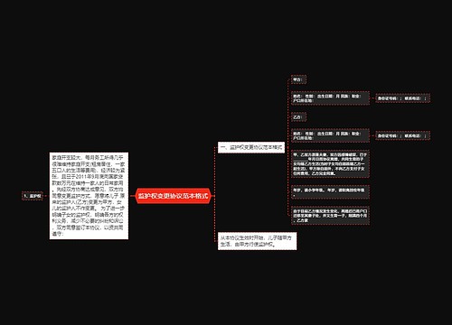 监护权变更协议范本格式