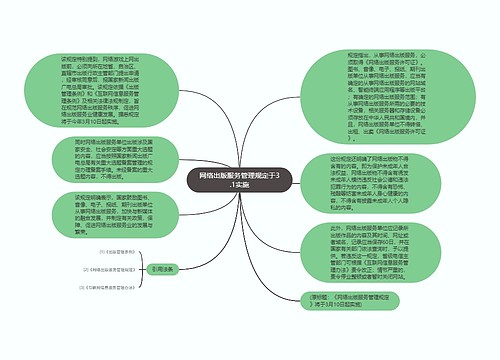 网络出版服务管理规定于3.1实施