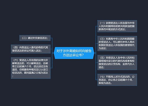 对于涉外离婚如何向被告方送达诉讼书？