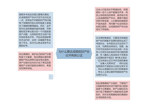 为什么要达成婚前财产协议并将其公证