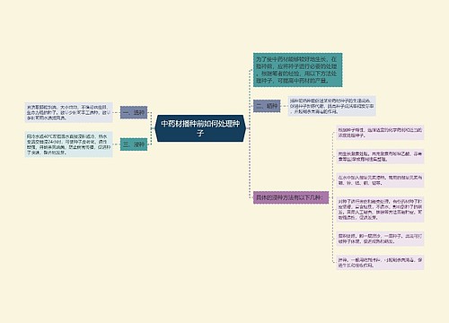 中药材播种前如何处理种子