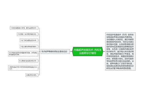 内镜超声检查技术-内科主治医师诊疗辅导