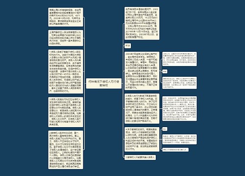 何种情况下债权人可行使撤销权