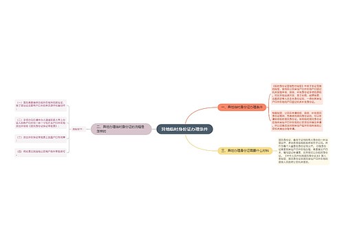 异地临时身份证办理条件