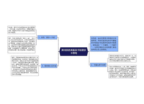 漳州原各类医保卡和就诊卡停用