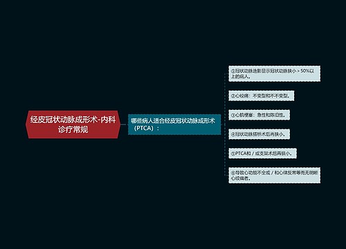 经皮冠状动脉成形术-内科诊疗常规