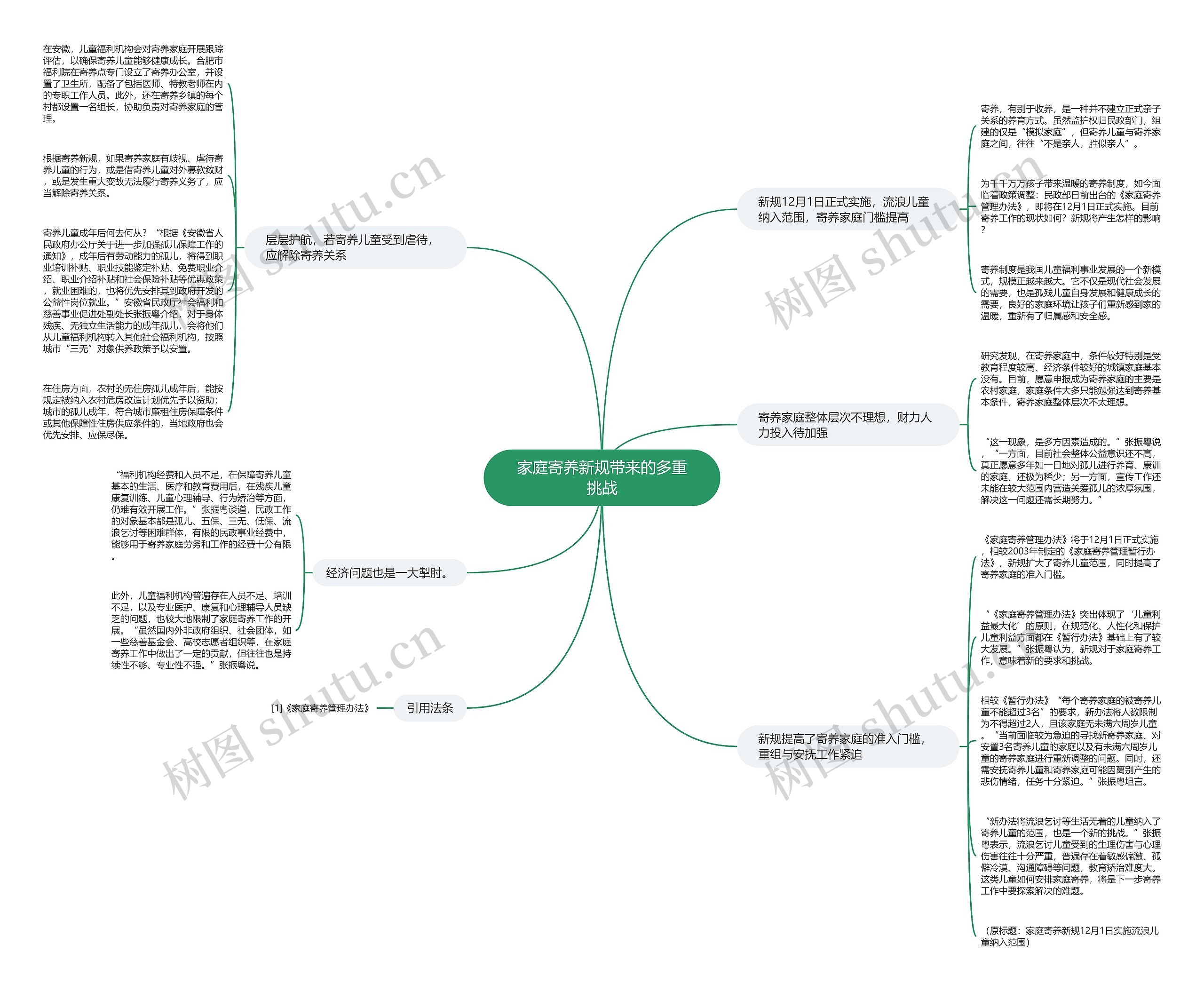 家庭寄养新规带来的多重挑战 家庭寄养新规带来的多重挑战