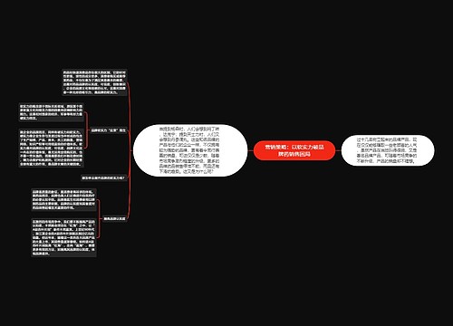 营销策略：以软实力破品牌药销售困局