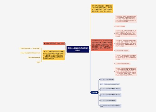 医院过度检查伪造病历都是侵权