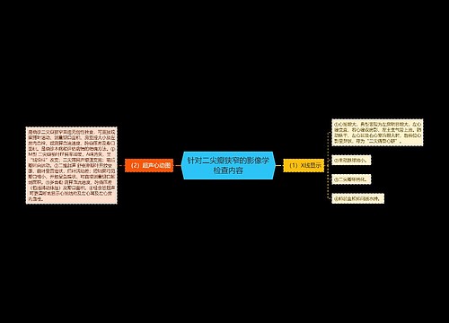 针对二尖瓣狭窄的影像学检查内容