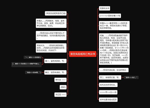 宣告失踪或死亡判决书